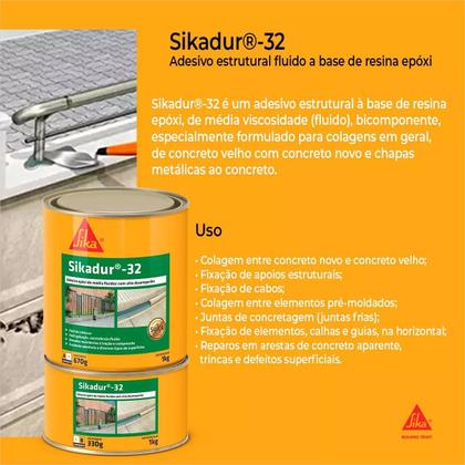 Imagem de Adesivo Sikadur Epóxi 32 1kg