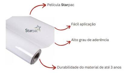 Imagem de Adesivo Transparente Proteção Maçaneta 4 Portas - Kit