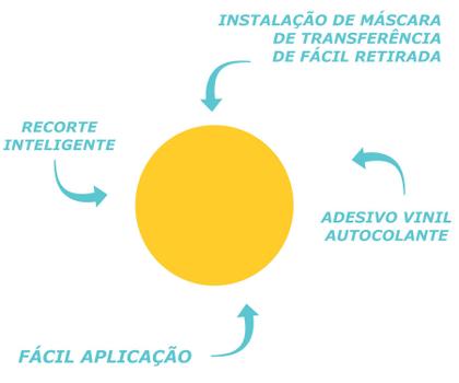 Imagem de Adesivos Bolinhas Decorativas 100 Unidades 5cm, Dourado