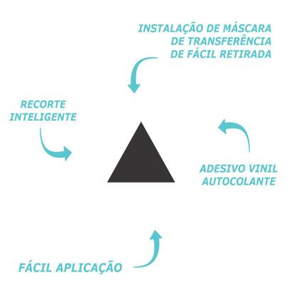 Imagem de Adesivos De Parede 300 Triangulos De 4cm