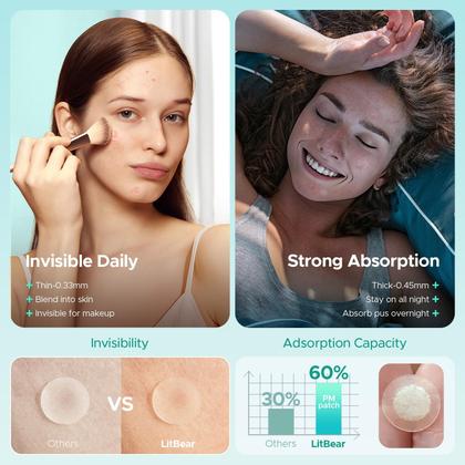 Imagem de Adesivos para acne e espinhas LitBear 600, hidrocolóide diurno/noturno, 5 tamanhos