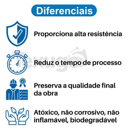 Imagem de Aditivo Acelerador de Pega Seca Rápido Queveks