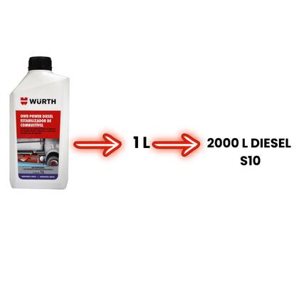 Imagem de Aditivo estabilizador diesel 1l