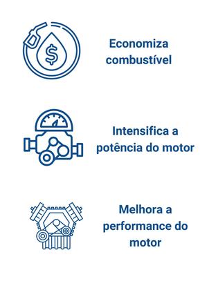 Imagem de Aditivo Para Combustível MOTO ADEX Pastilhas
