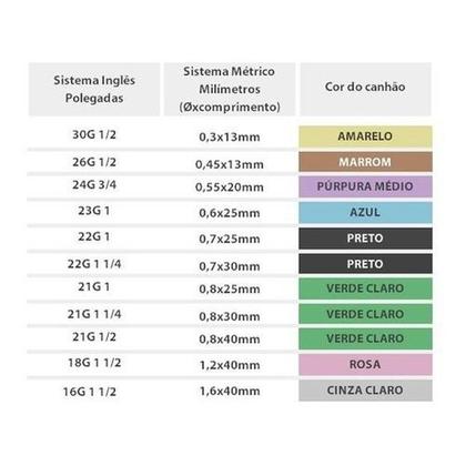 Imagem de Agulha Descartável 13x0,30mm (30g x 1/2) Caixa com 500 Unidades SR