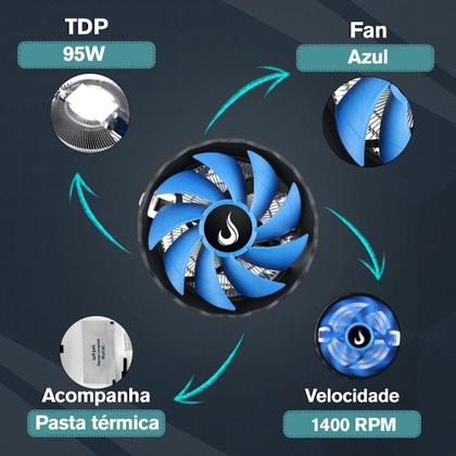 Imagem de Air cooler gamer rise mode x2 - rm-acx-02-bb