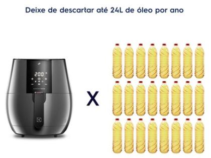 Imagem de Air Fryer Electrolux Digital Experience EAF20 Cinza 3,2L Com Função Virar 1400W por Rita Lobo