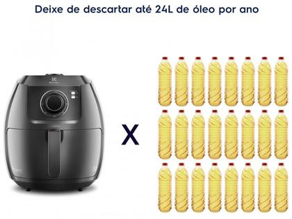 Imagem de Air Fryer Electrolux Family Efficient EAF50 Grafite 6,5L com Timer