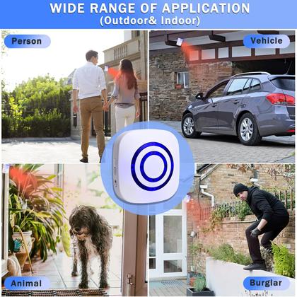 Imagem de Alarme com sensor de movimento Shaogax Wireless Driveway 3 PIR 2 Receptor