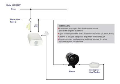 Imagem de Alarme Sensor de Movimento + Luz Estrobo + Sirene