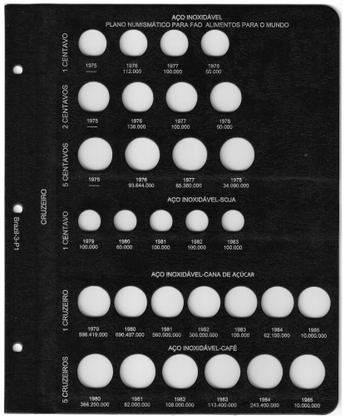 Imagem de Álbum De Luxo Nº3 República Aço Inoxidável 1975-1994