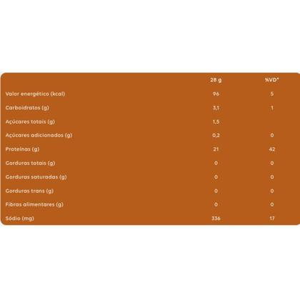 Imagem de Albumina Naturovos Proteina da Clara Ovo Uevo 1kg S/ Lactose Sabor, Cor e Tamanho:Banoffe