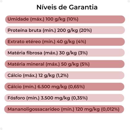 Imagem de Alcon Club Ração Sabiá e Pássaro Preto 500g