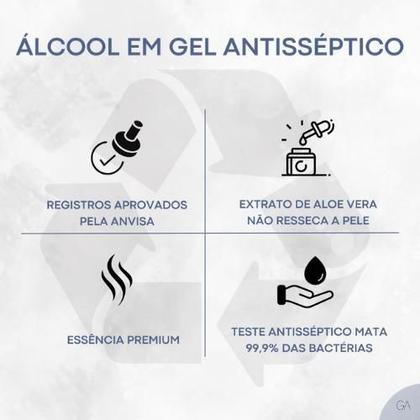 Imagem de Álcool em Gel Antisséptico Perfumado 500ml c/ Válvula Simples  Realgems