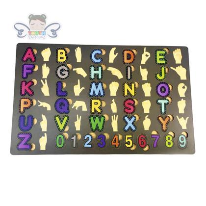 Imagem de Alfabeto Letras e Sinais de Libras com Números