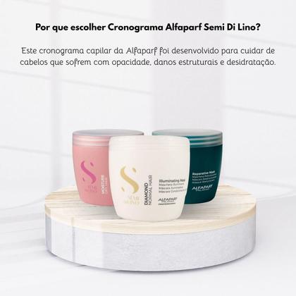 Imagem de Alfaparf Semi Di Lino Cronograma Capilar Máscaras 500ml