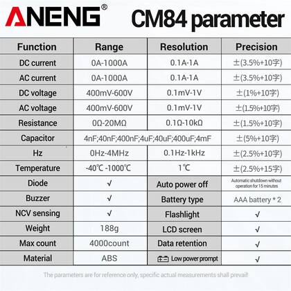 Imagem de Alicate Amperímetro Digital Profissional ANENG CM84 com NFe