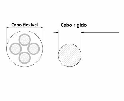 Imagem de Alicate Corta Cabos 10 Tramontina Pro