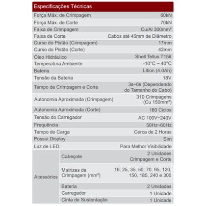 Imagem de Alicate Elétrico Hidráulico EZ-45A/300  Cripagem e Corte de Cabos com Bateria e Maleta