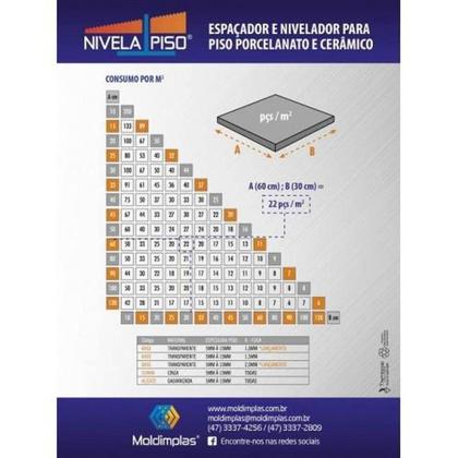 Imagem de Alicate Nivela Piso Aço - Linha Fit E Max - Reduz Instalação Em Até 50%