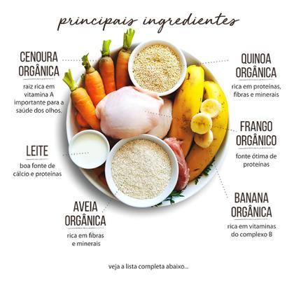 Imagem de All Love Comidinha Orgânica Gatos Filhotes E Adultos 900 G