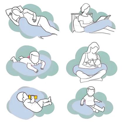 Imagem de Almofada Amamentação Travesseiro Nasa Para Amamentar Envio Rápido - Azul bebê