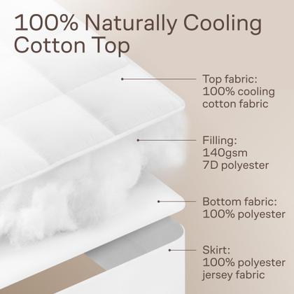 Imagem de Almofada de colchão Niagara Cotton Twin 39x75 100% algodão 300TC