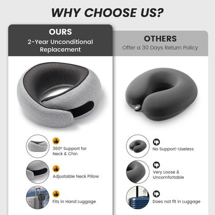 Imagem de Almofada de pescoço de viagem 4litamz 100% viscoelástica com enchimento cinza