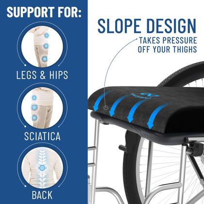 Imagem de Almofada para cadeira de rodas Everlasting Comfort Gel Memory Foam