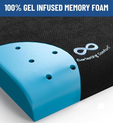 Imagem de Almofada para cadeira de rodas Everlasting Comfort Gel Memory Foam