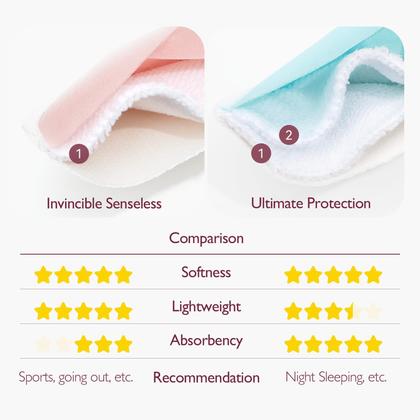 Imagem de Almofadas de amamentação reutilizáveis Momcozy Innovative Moisture-Wicking 14P