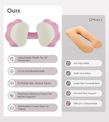 Imagem de Almofadas de gravidez para dormir, suporte de almofada viscoelástica de maternidade para costas, barriga e quadris, travesseiro de viagem ajustável para mulheres grávidas, travesseiros para grávidas que dormem lateralmente com fronha refrescante