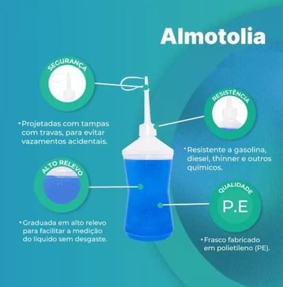 Imagem de Almotolia 125ml Branca Bico Reto com 12 unidades J.Prolab