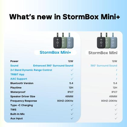 Imagem de Alto-falante Bluetooth Tribit StormBox Mini+ 12W IPX7 à prova d'água