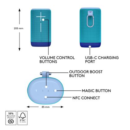 Imagem de Alto-falante portátil Bluetooth sem fio Ultimate Ears EVERBOOM