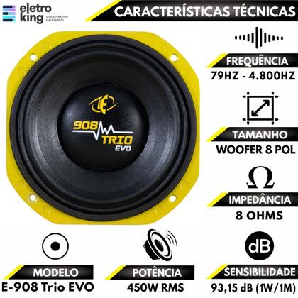 Imagem de Alto Falante Potente Woofer 8 Pol Eros E908 Trio EVO 450 Watts RMS 8 Ohms