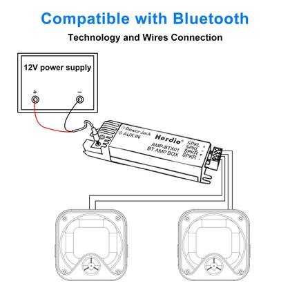 Imagem de Alto-falantes Bluetooth Herdio HMH-616BT de 4 polegadas para Boat Marine