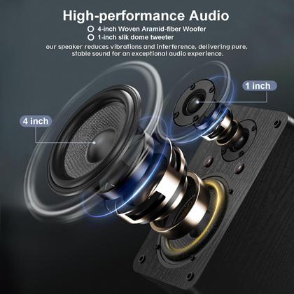 Imagem de Alto-falantes LONPOO Bluetooth 60W 4" Woofer 1" Tweeter