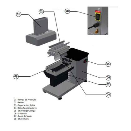 Imagem de Amaciador de Bife e Carne Inox Ab - Skymsen