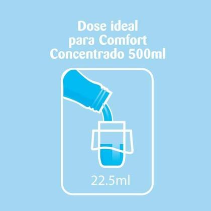 Imagem de Amaciante Comfort Concentrado Intense 500ml