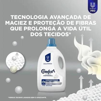 Imagem de Amaciante Comfort Concentrado Perfect White 5L