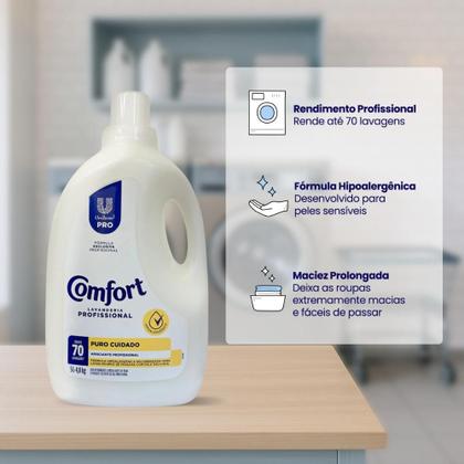 Imagem de Amaciante Comfort Puro Cuidado 5L