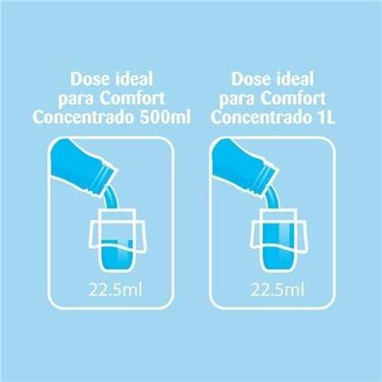 Imagem de Amaciante Concentrado Comfort Frescor Intenso Refil 400 Ml