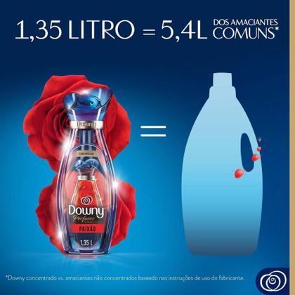 Imagem de Amaciante de Roupa Downy Concentrado Paixão Perfume Collection 1.35L
