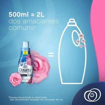 Imagem de Amaciante de roupas concentrado Downy 500ml - Brisa de verão - Kit com 03 unidades