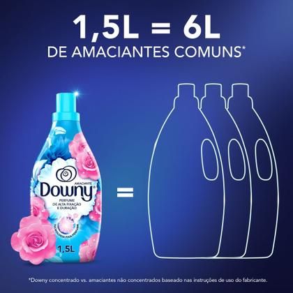 Imagem de Amaciante Downy Concentrado Brisa de Verão 1,5L