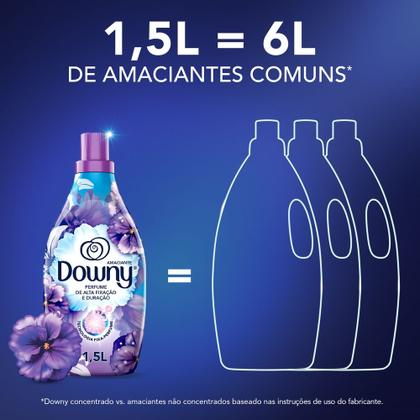 Imagem de Amaciante Downy Concentrado Lírios do Campo 1,5L