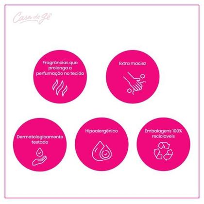 Imagem de Amaciante Urca Brisa Azul 5l