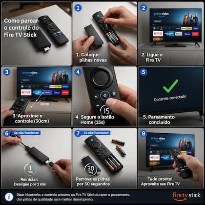 Amazon Fire TV Stick 4K Max 2ª Geração 16GB, WiFi 6E Sistema Fire
