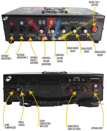 Imagem de Amplificador de Mesa Trinity Turbo Dance Com BLUETOOTH 5.1 300W RMS 2 Canais - Ideal Para Som de Igrejas Lojas Casa